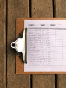 Clipboard organizer used before switching to the best inventory software for small business