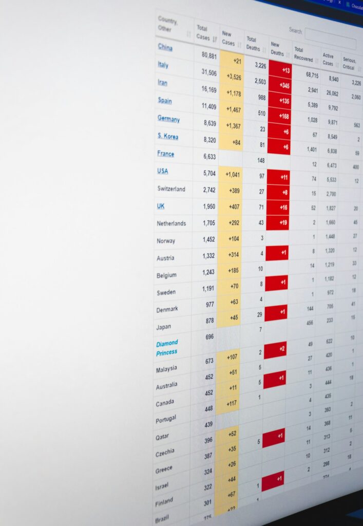 Calendar for planning stock counts in a small business